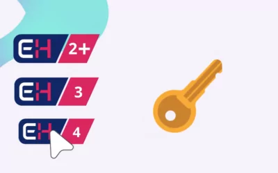 Stap-voor-stap gids: Het proces van eHerkenning aanvragen